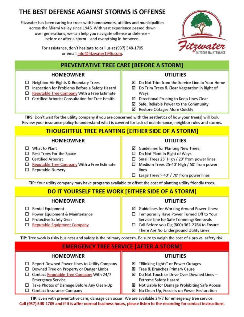 THE BEST DEFENSE AGAINST STORMS IS OFFENSE
Fitzwater has been caring for trees with homeowners, utilities and municipalities across the Miami Valley since 1946. With vast experience passed down over generations, we can help you navigate offense or defense –
before or after a storm – and everything in-between.
For assistance, don’t hesitate to call us at (937) 548-1705 or email info@fitzwater1946.com